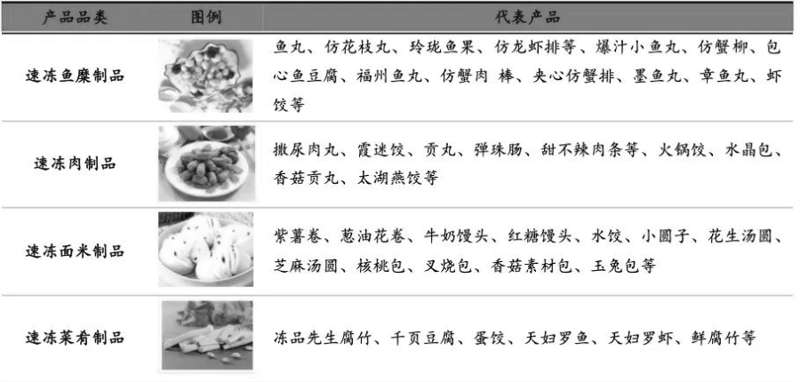 鱼丸制作方法大揭秘：让餐桌上的每一口都鲜美无比！